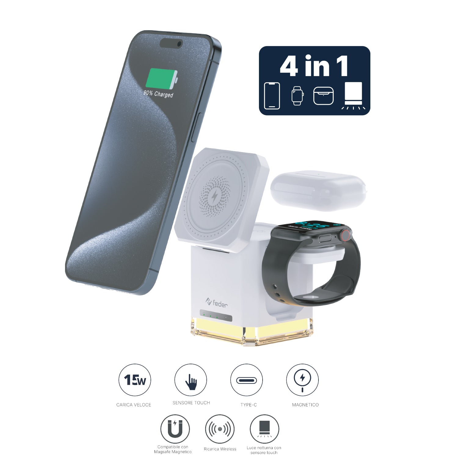 AuraHUB Base di ricarica Dock 4 in 1 Magsafe Wireless